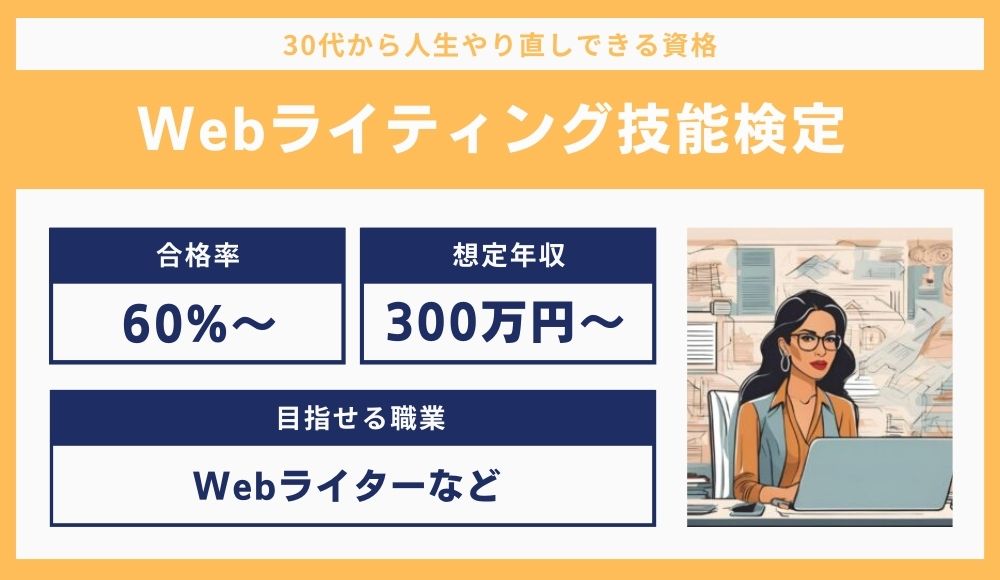 Webライティング技能検定