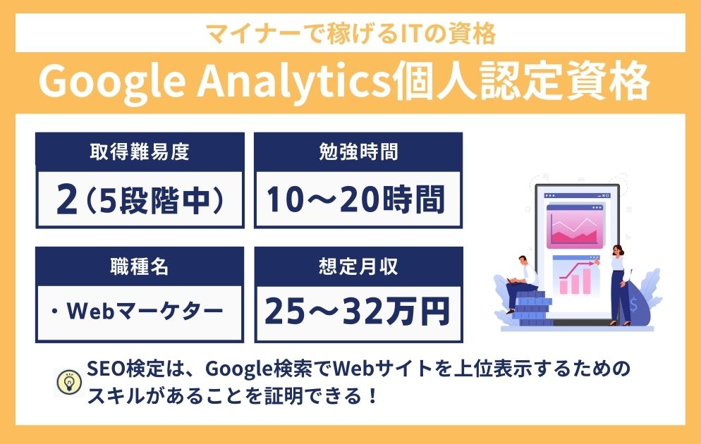 マイナーで稼げるWEBの資格❹Google Analytics個人認定資格