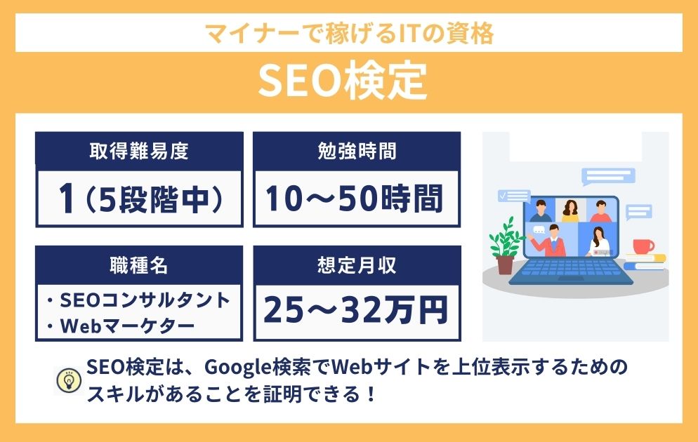 マイナーで稼げるWEBの資格❺SEO検定