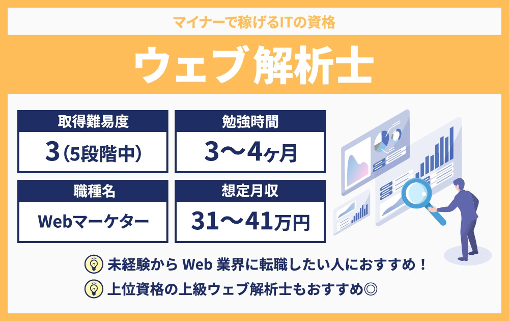 マイナーで稼げるWEBの資格❶ウェブ解析士