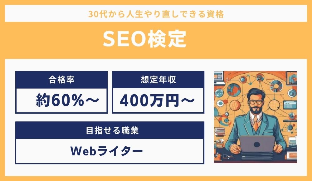 SEO検定