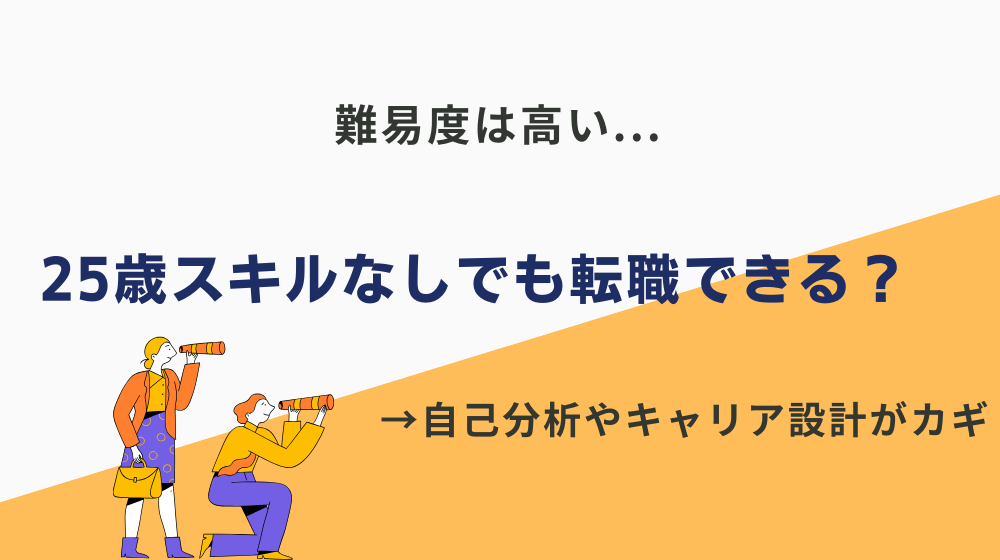 【結論】25歳スキルなしでも転職できる？しかし、難易度は高い..。