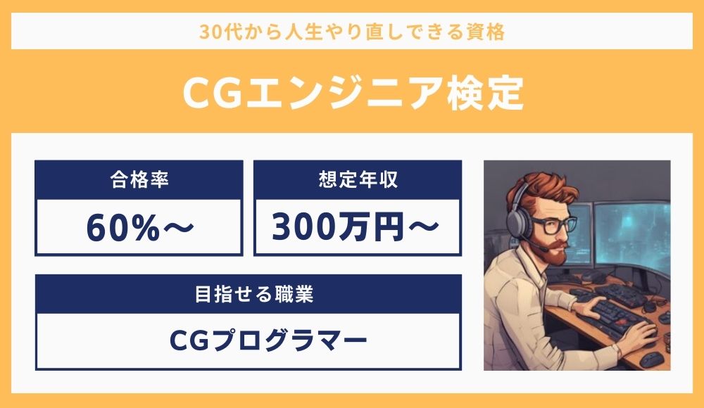 CGエンジニア検定