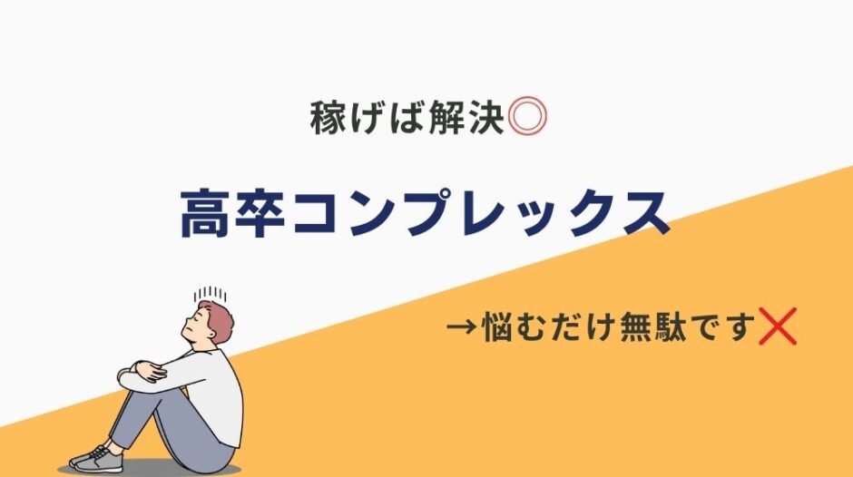 高卒コンプレックスや学歴コンプに関するよくある質問 最後に、高卒コンプレックスに関するよくある質問に答えていくぞ！ Q. 高卒でも、年収1000万円以上稼ぐことは可能ですか？ A. もちろんだ！ 世の中には、高卒でも年収1000万円以上稼いでいる人はたくさんいる。重要なのは、諦めずに努力し続けることだ！ Q. 高卒という学歴に、一生悩まされるのでしょうか… A. そんなことはない！ 学歴コンプレックスは、考え方次第で克服できる。ポジティブ思考で、自信を持って行動していこう！ まとめ｜高卒なんて学歴コンプレックスを乗り越え、自信に満ちた未来を掴み取ろう 高卒コンプレックスを強みに変えて、ポジティブ思考で行動すれば、お前の人生は必ず好転する！ 諦めずに、自信を持って、夢に向かって突き進もう！ 「高卒でも稼ぎたい！」「自分に合った仕事を見つけたい！」そう思ったお前は、今すぐポジウィルキャリアに相談だ！