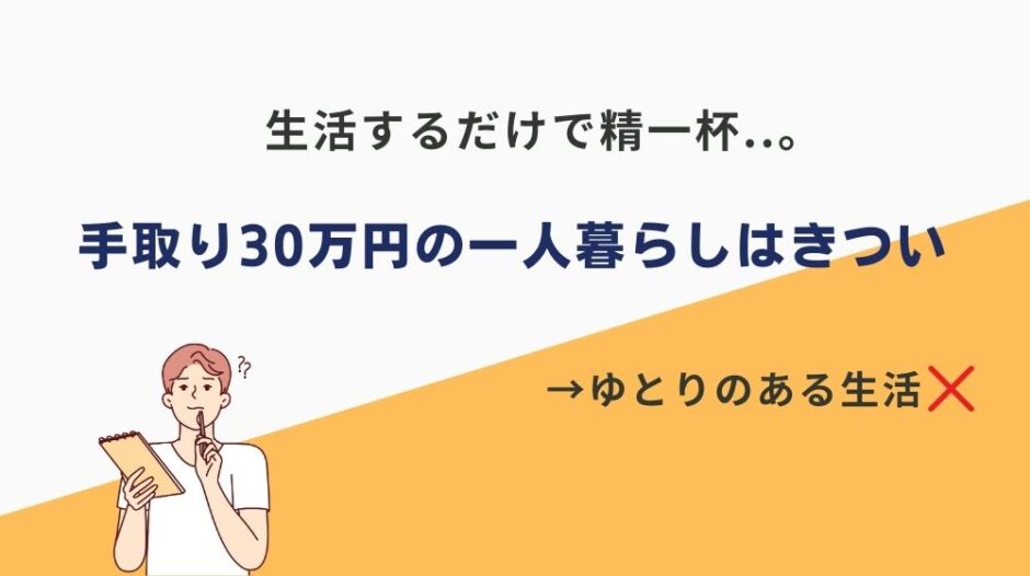 手取り30万 一人暮らし きつい