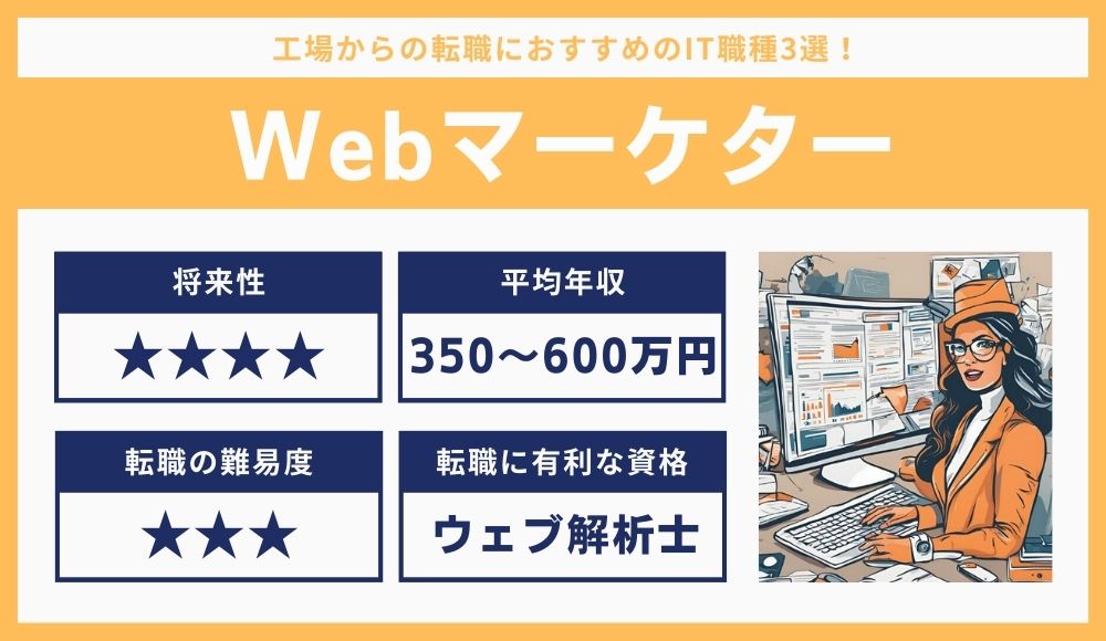 Webマーケター