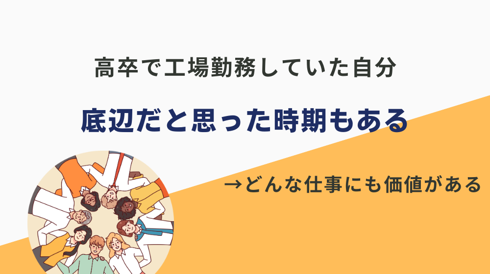 ぶっちゃけ、高卒で工場勤務していた自分を底辺だと思った時期もある。