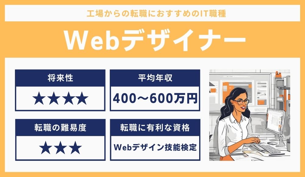 Webデザイナー