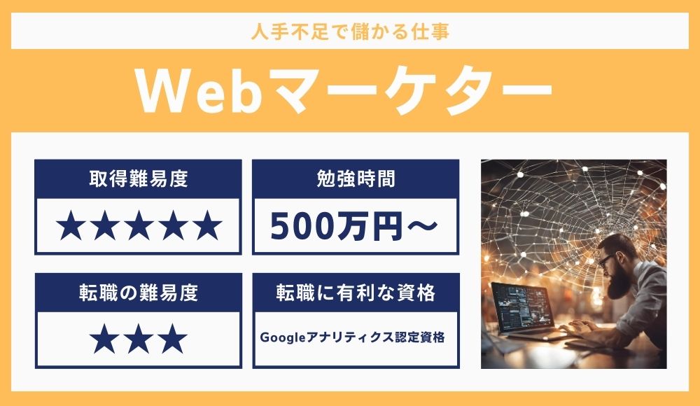 Webマーケター