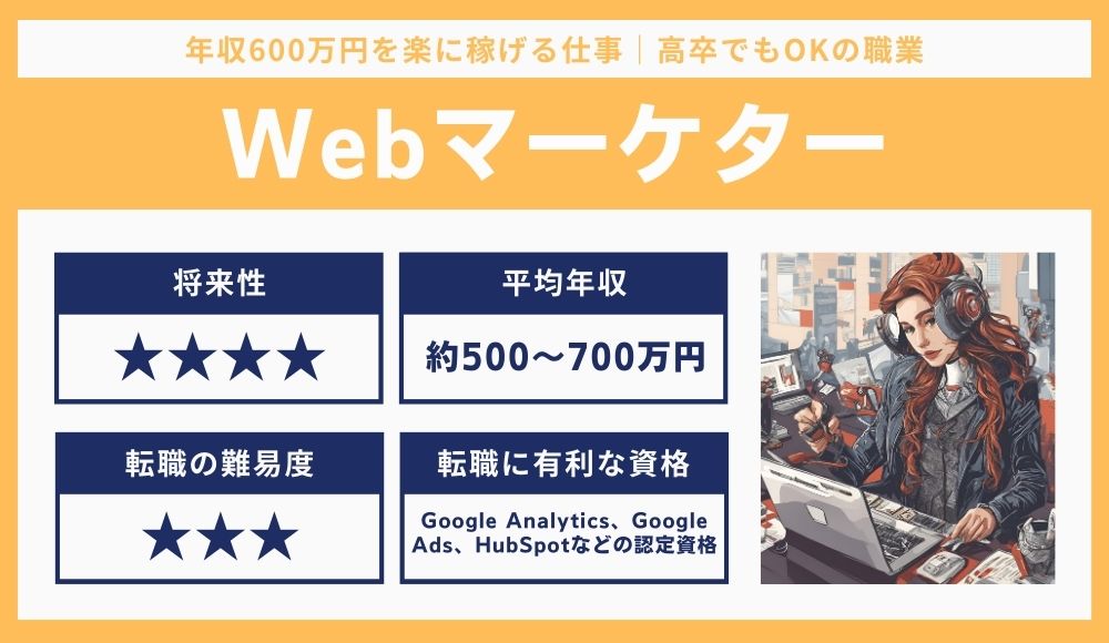 Webマーケター