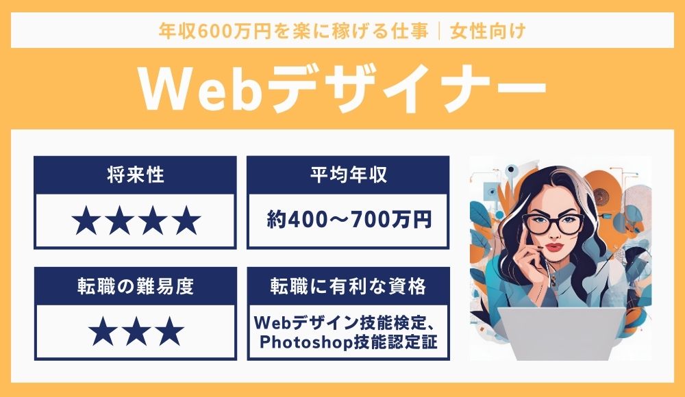 Webデザイナー