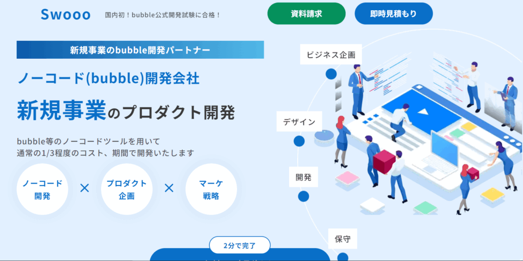 ノーコードを用いたシステム開発は「Swooo」にお任せ！（坂井市も対応◎）