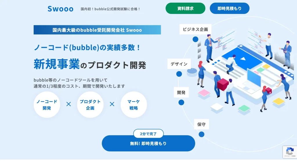 モバイルアプリの開発は「Swooo」にお任せください！