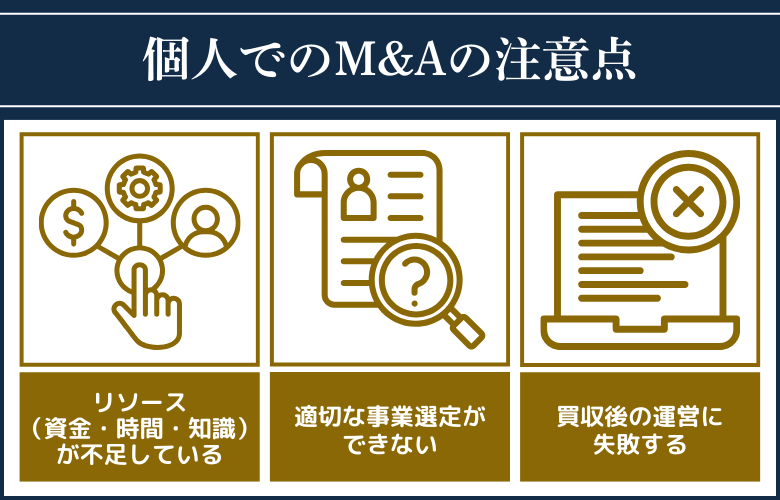 個人でのM&Aの注意点をまとめた画像