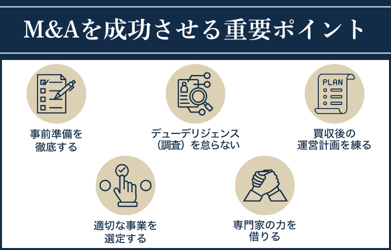 個人でM&Aを成功させるための重要ポイントを説明した画像