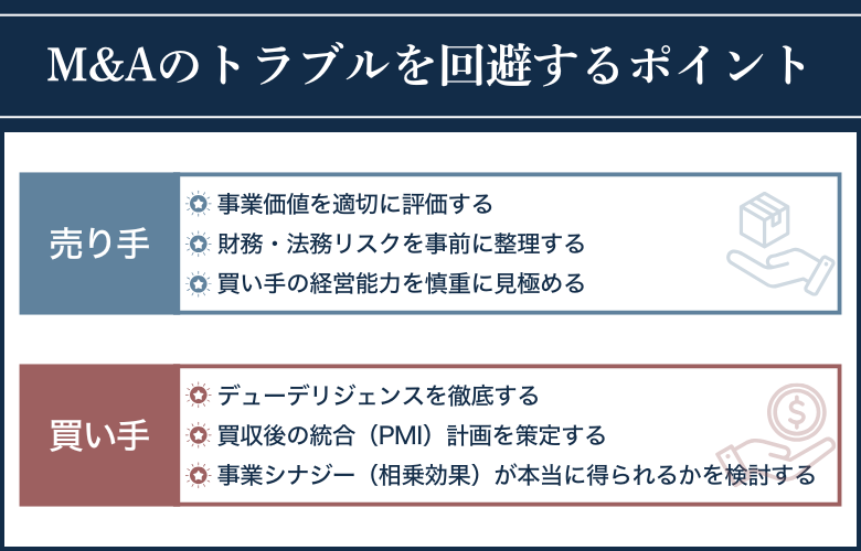 M&Aのトラブルを回避するポイント(売り手と買い手をまとめて説明)