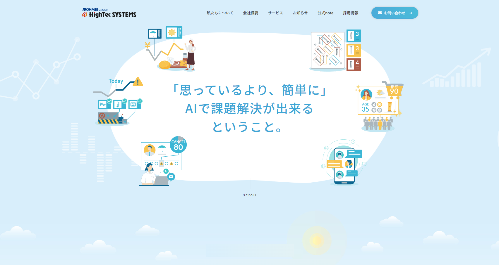 株式会社ハイテックシステムズ