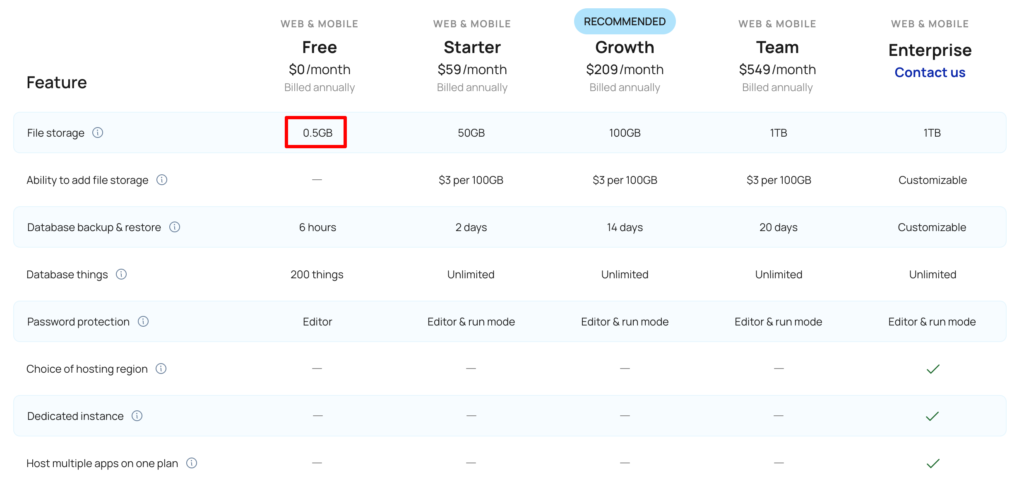 Bubble各プランのストレージ容量比較（無料プランは0.5GB）