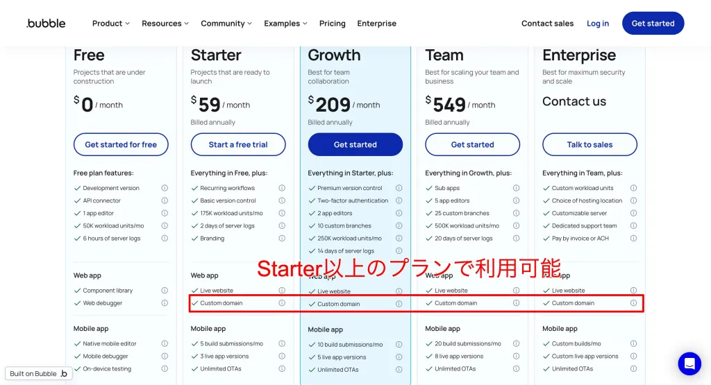 Bubbleの料金プラン比較表（有料プランでの独自ドメイン対応）