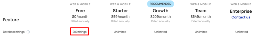 Bubble無料プランのデータベースレコード上限数が200件であることを示す公式比較表