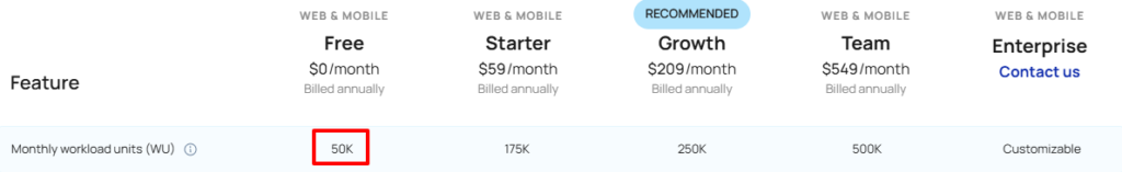 Bubble無料プランのワークロードユニット上限（50k WU）とストレージ容量（0.5GB）