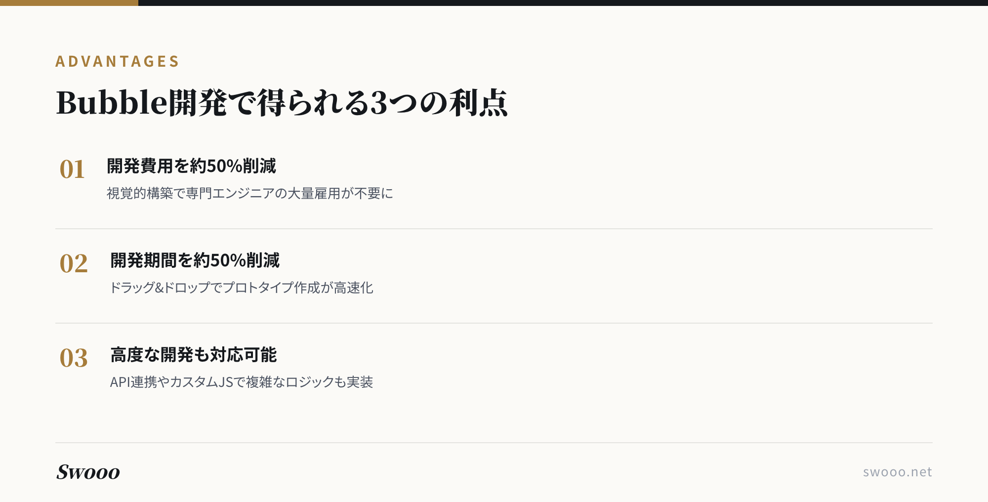 図解: 事例から見えるBubble開発3つの利点(費用約50%削減・期間約50%削減・高度な開発対応)