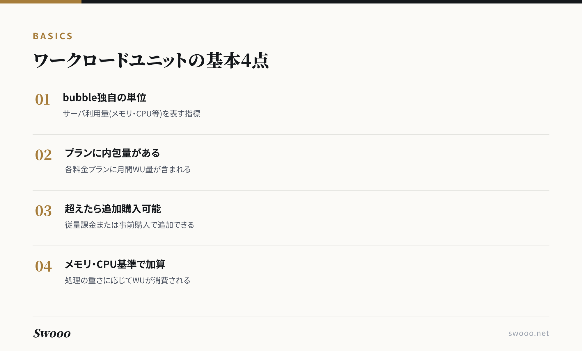 図解: ワークロードユニットの基本4ポイント