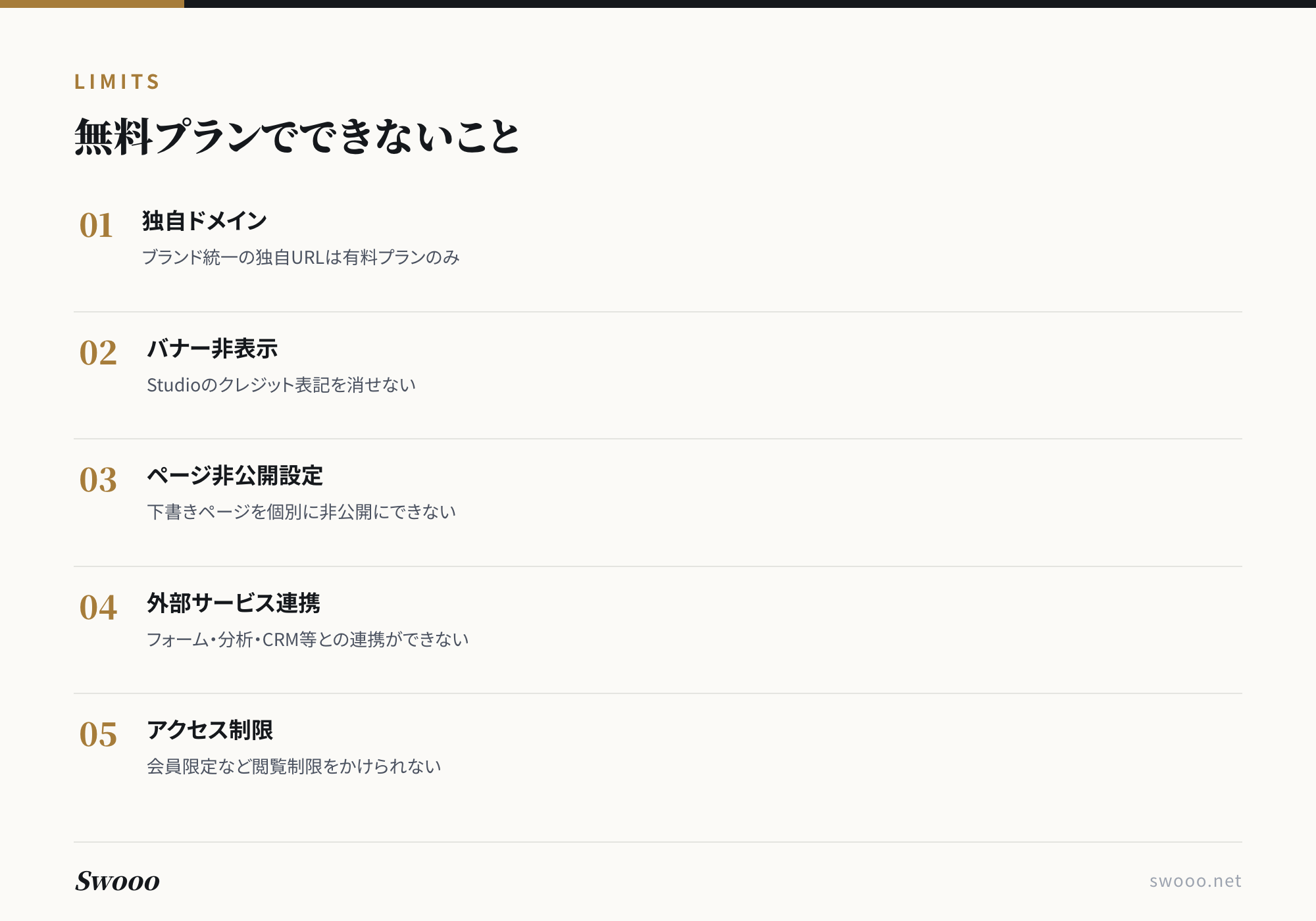 Studio無料プランでできない5つのことを示す図