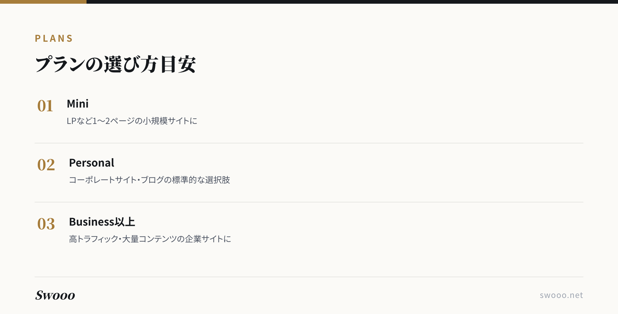 Studioの料金プランを用途別に選ぶ目安を示す図