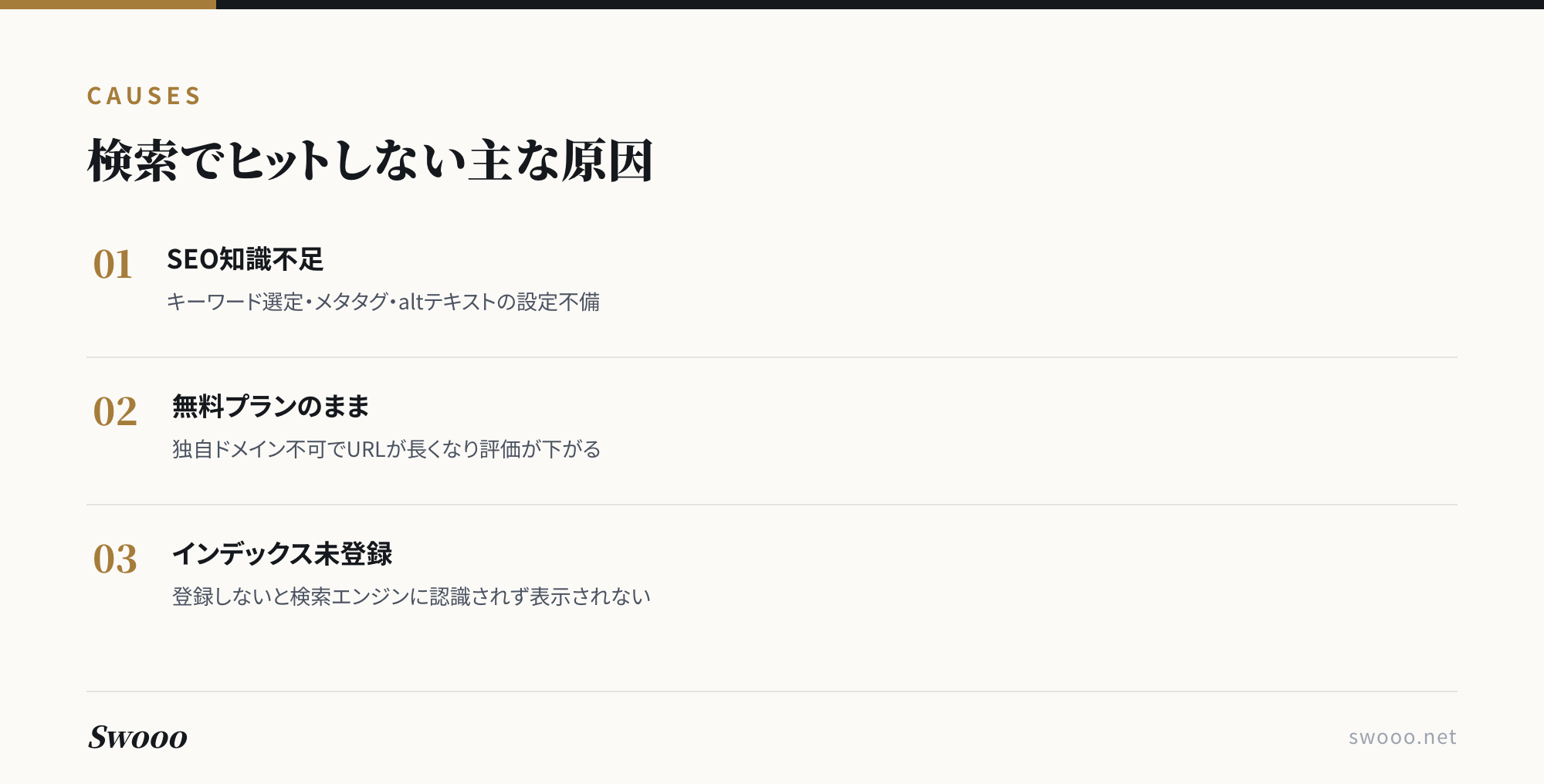 STUDIOサイトが検索でヒットしない3つの主な原因を示す図