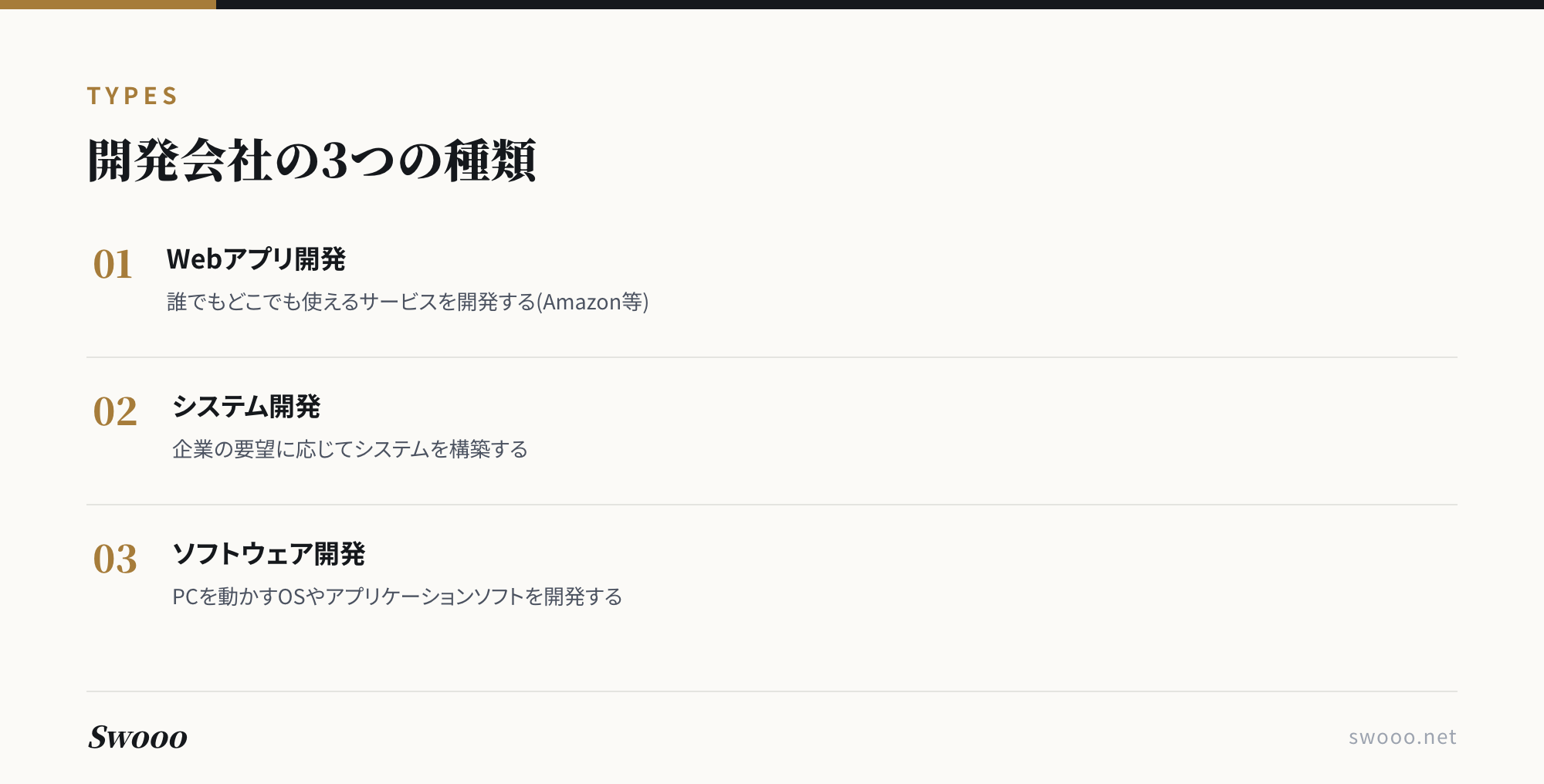 図解: 開発会社を分ける3つの種類