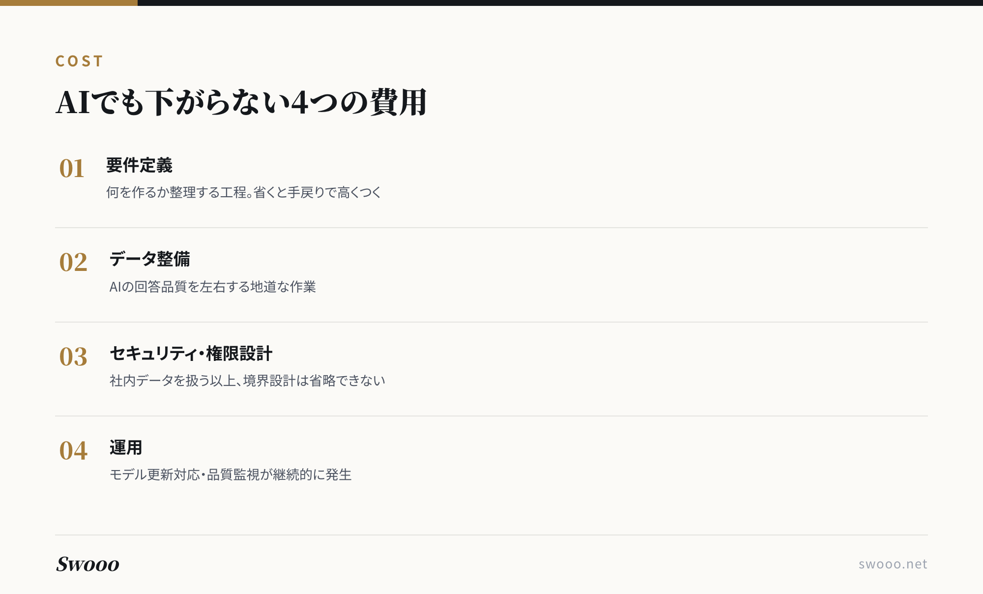 図解:AIが進化しても下がらない4つの費用