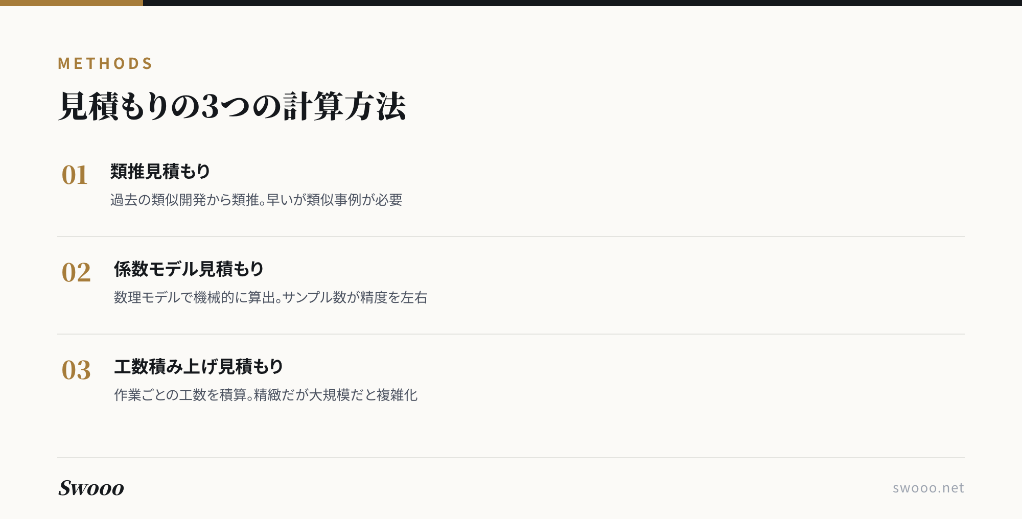 図解: システム開発の見積もり計算方法3種
