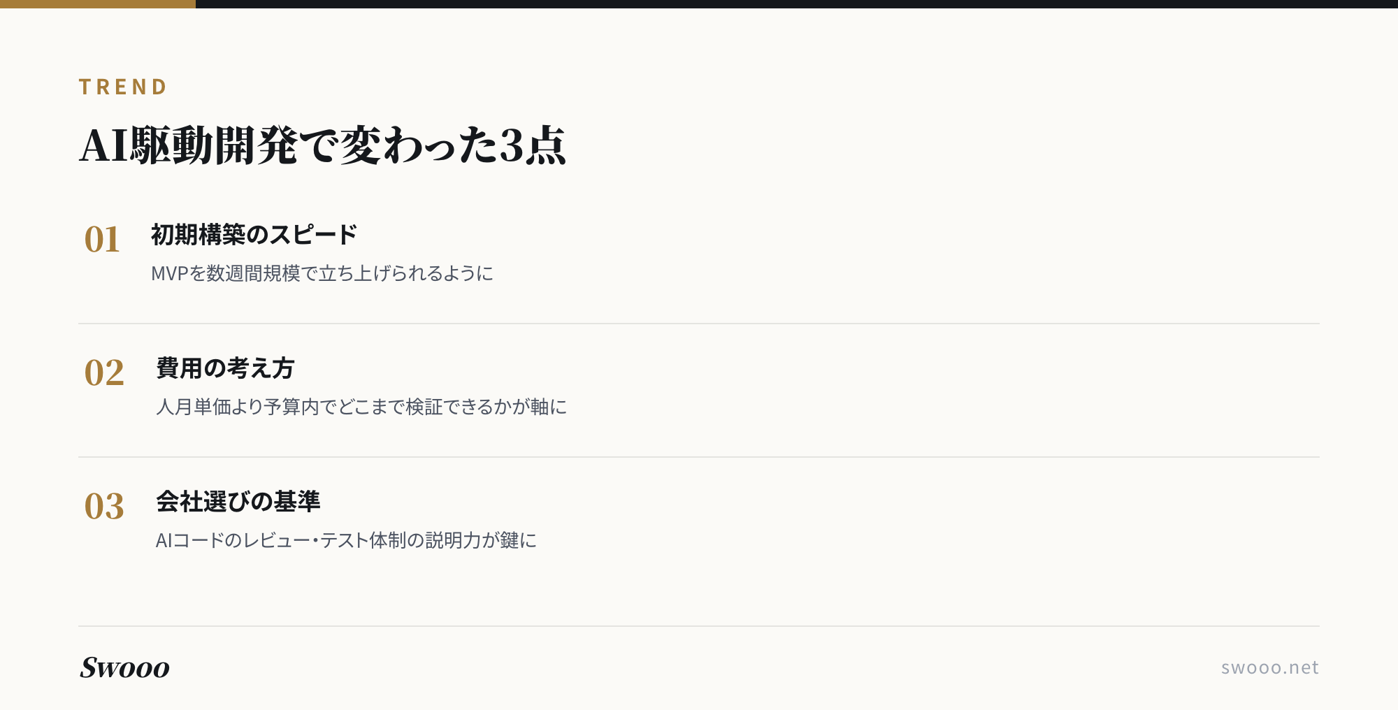 図解:AI駆動開発でWebアプリ開発が変わった3点