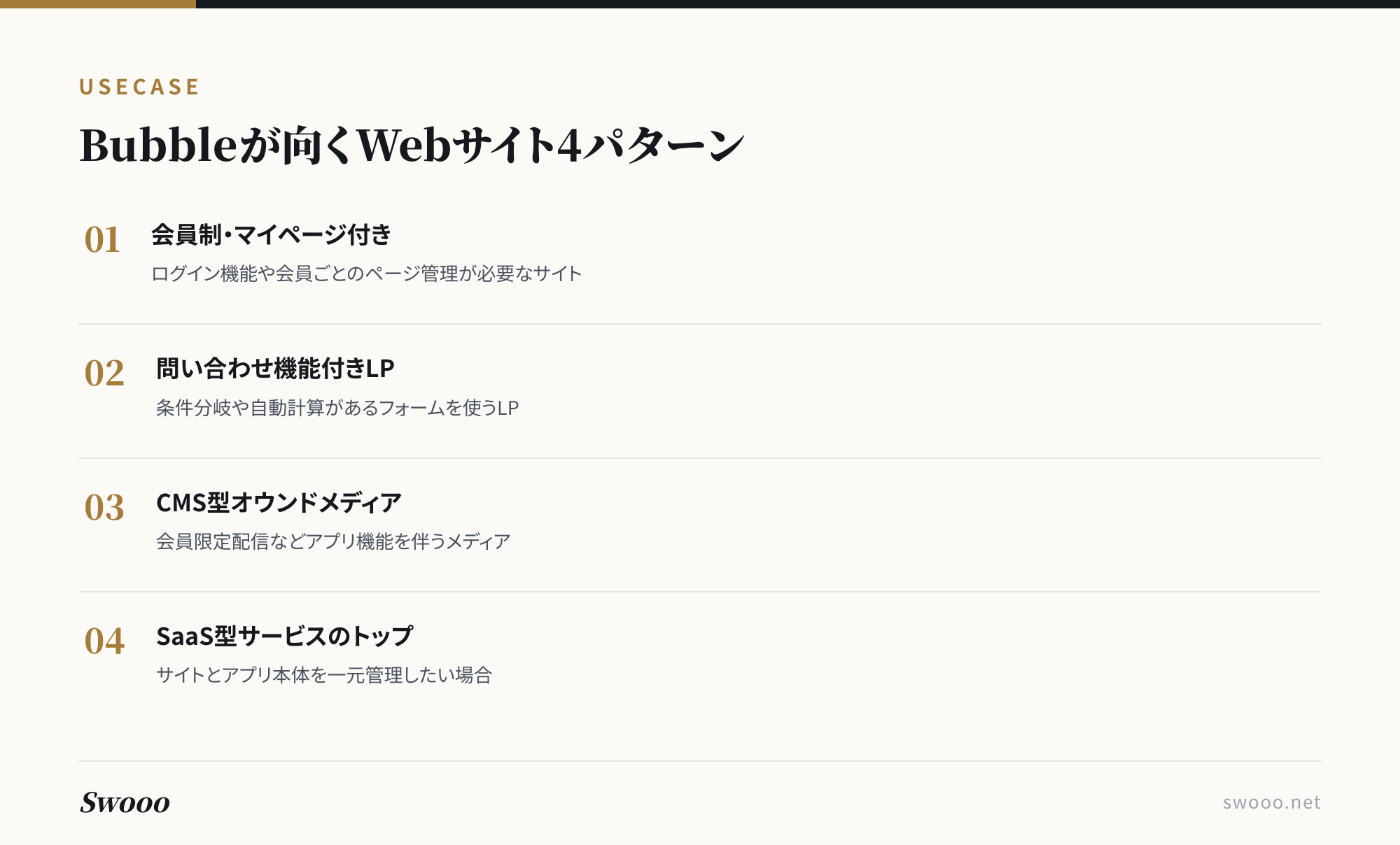 図解: Bubbleが向いているWebサイト4パターン