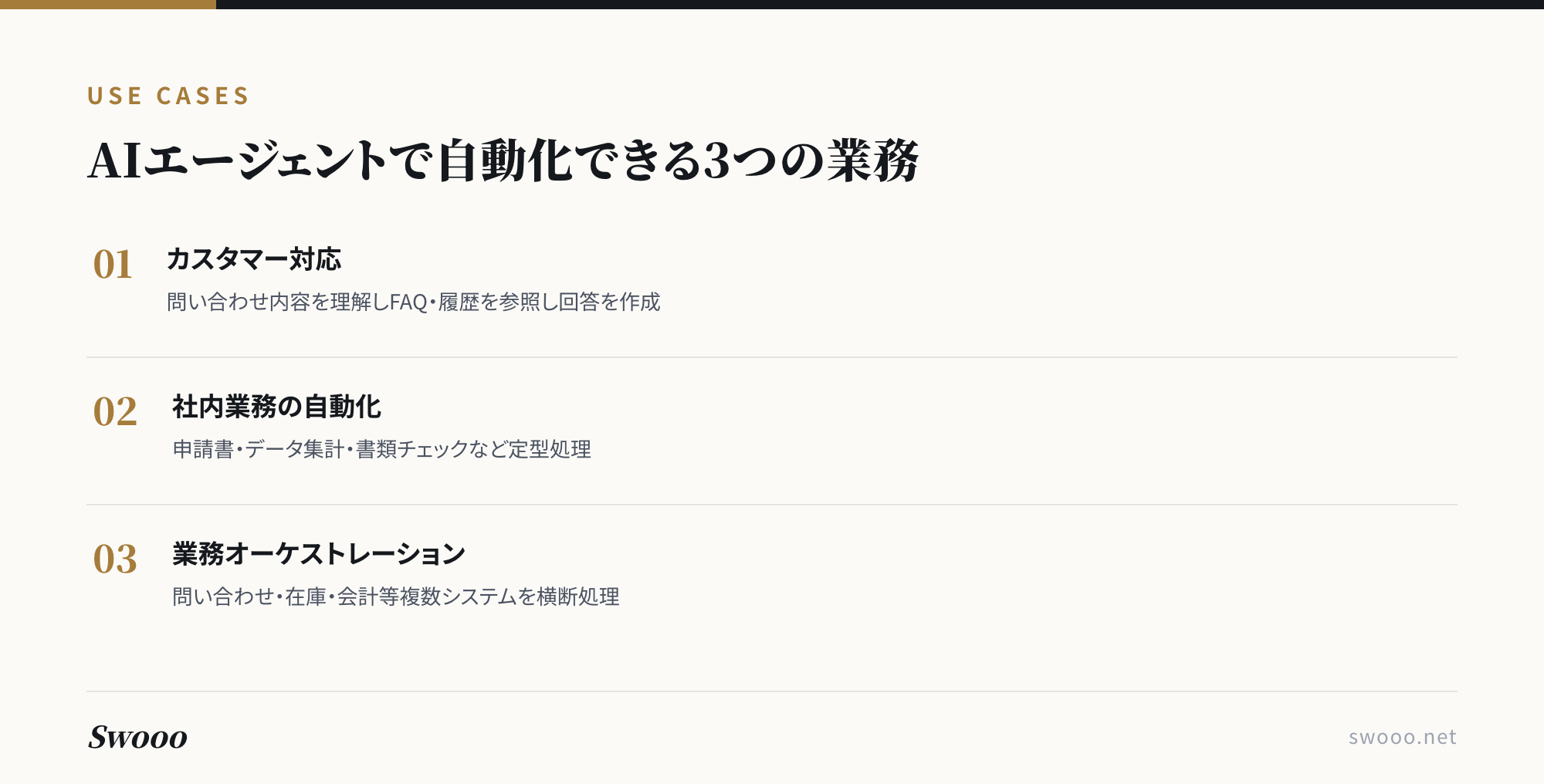 図解: AIエージェントで自動化できる3つの業務パターン