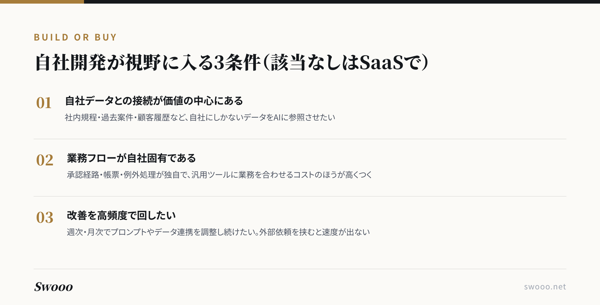 図解：AIの自社開発が視野に入る3条件。自社データ接続・業務フローの固有性・高頻度の改善