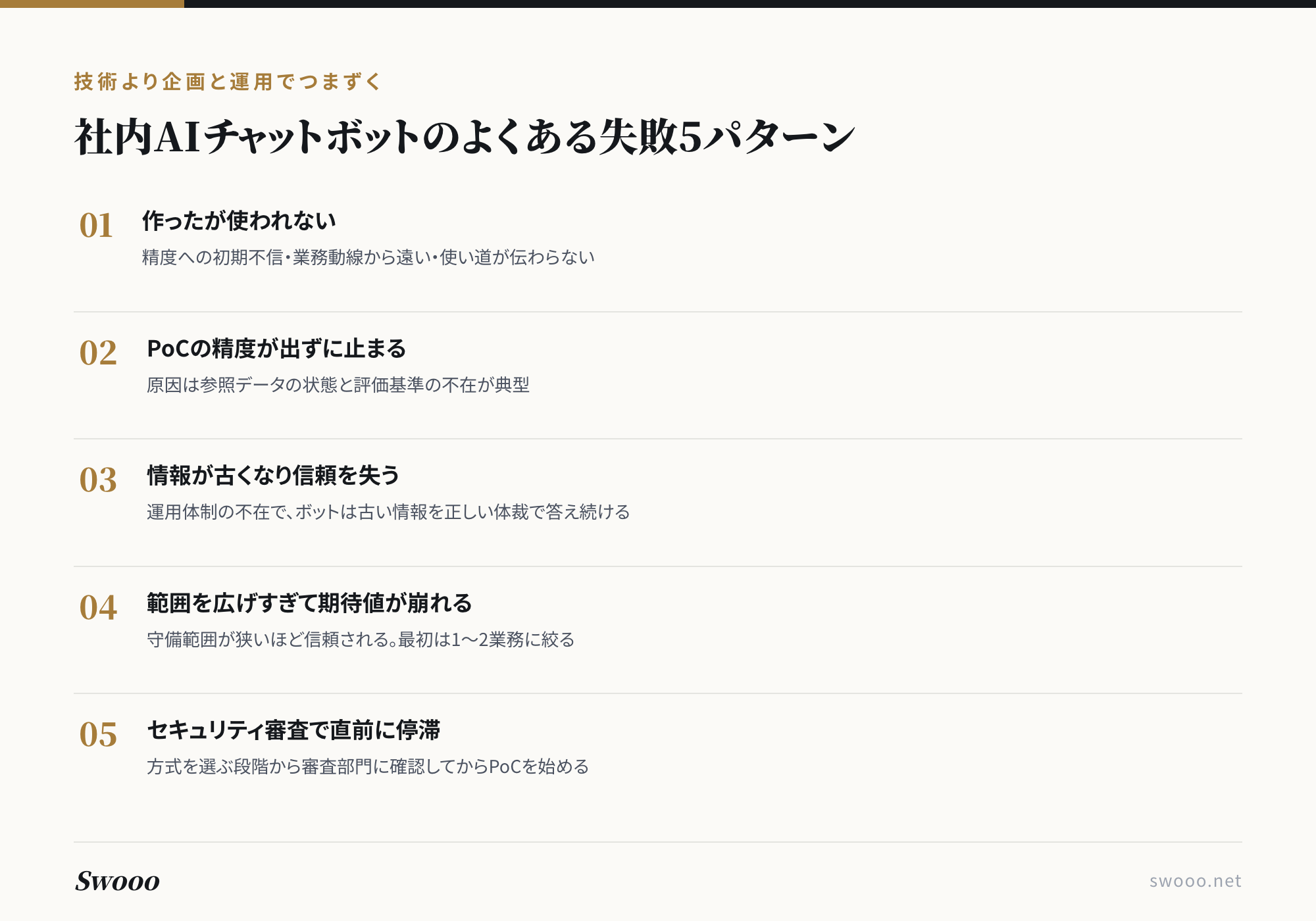 図解:社内AIチャットボットのよくある失敗5パターン(使われない・PoCで止まる・情報劣化・範囲の広げすぎ・審査での停滞)