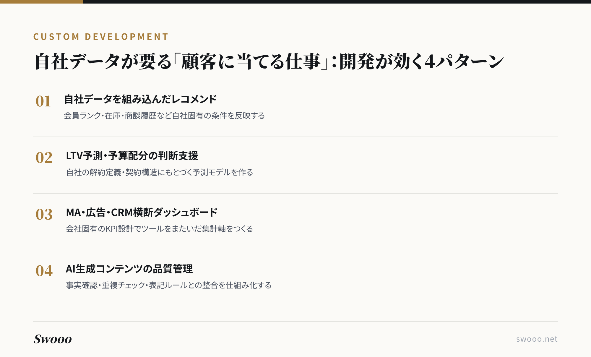 図解:自社データが要る開発が効く4パターン(レコメンド、LTV予測・予算配分、MA広告CRM横断ダッシュボード、AI生成コンテンツ品質管理)