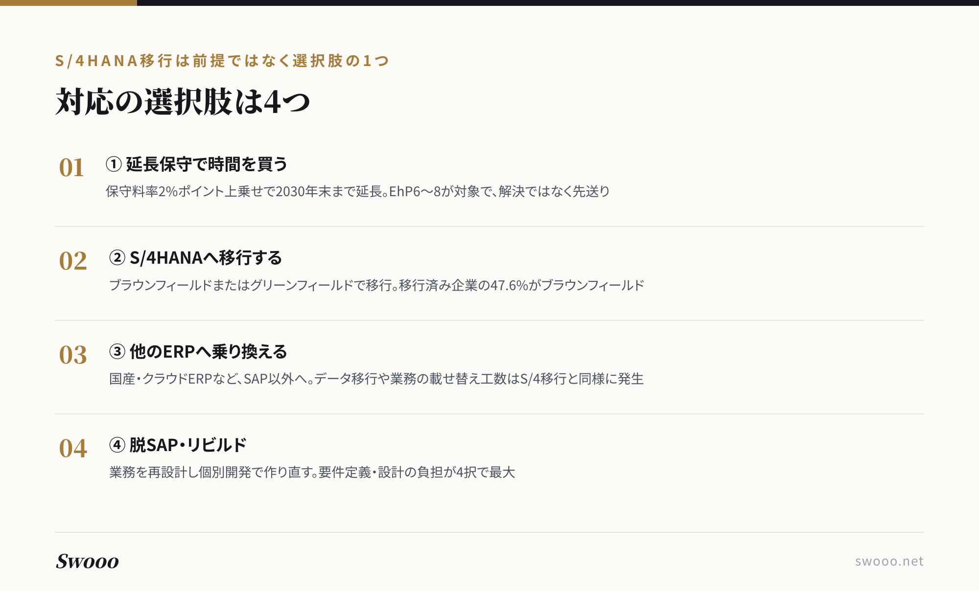 図解：SAP2027年問題への対応の選択肢は4つ（延長保守・S/4HANA移行・他ERP乗り換え・脱SAPリビルド）