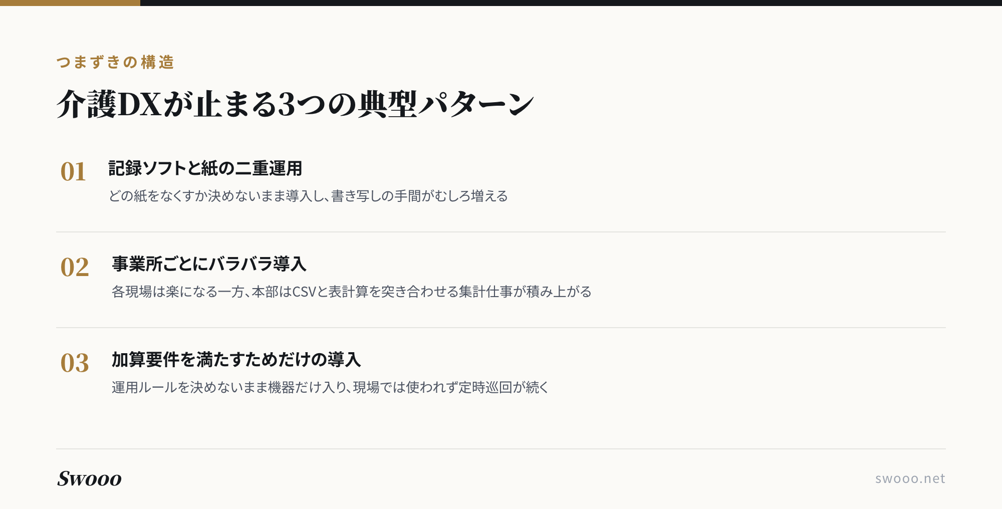図解：介護DXが止まる3つの典型パターン