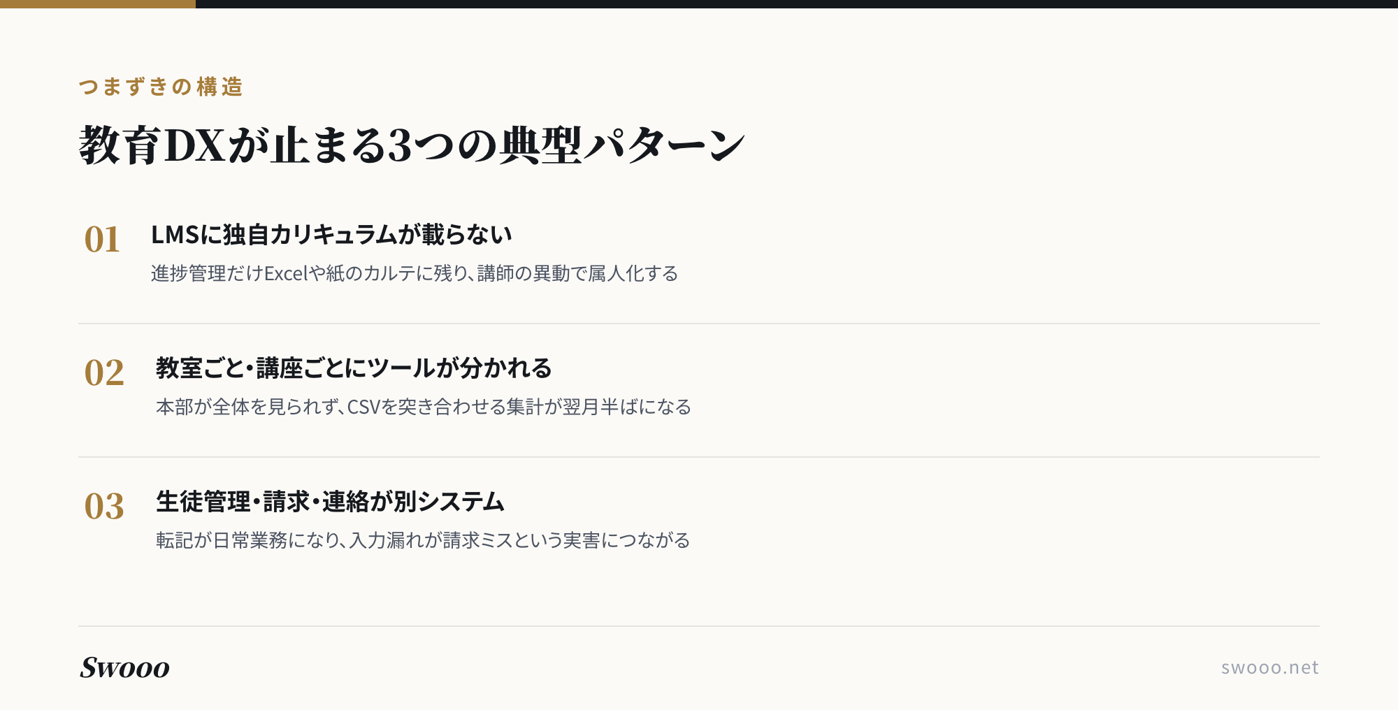 図解:教育DXが止まる3つの典型パターン