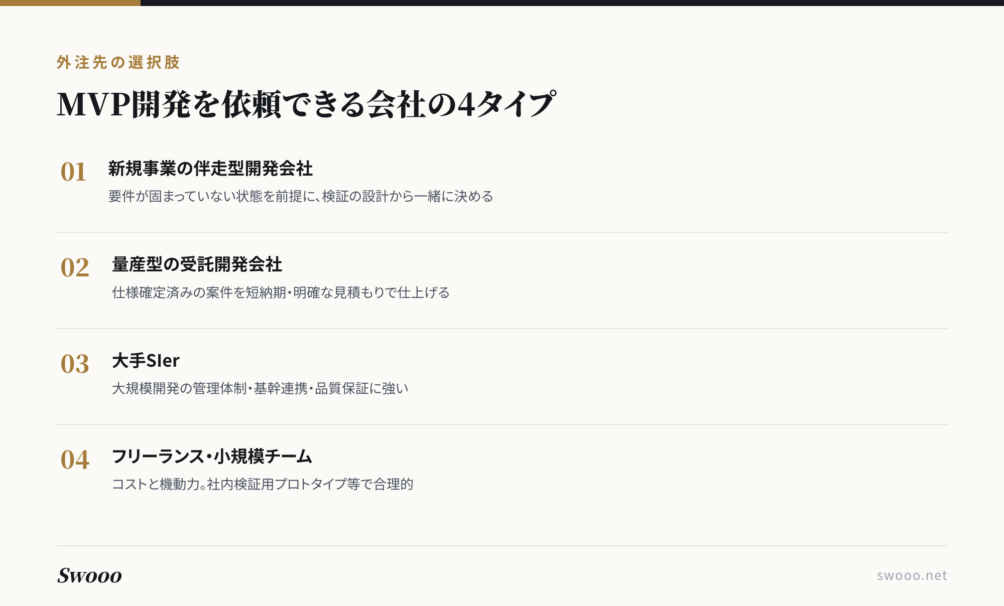 図解:MVP開発を依頼できる会社の4タイプ