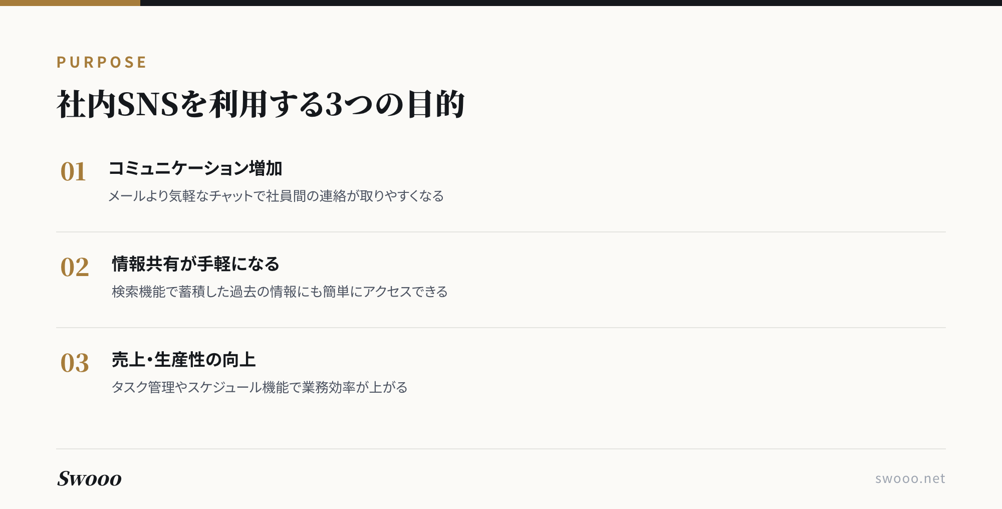 図解: 社内SNSアプリを利用する3つの目的