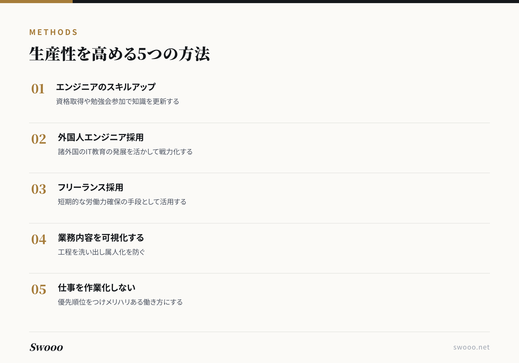図解: システム開発の生産性を高める5つの方法
