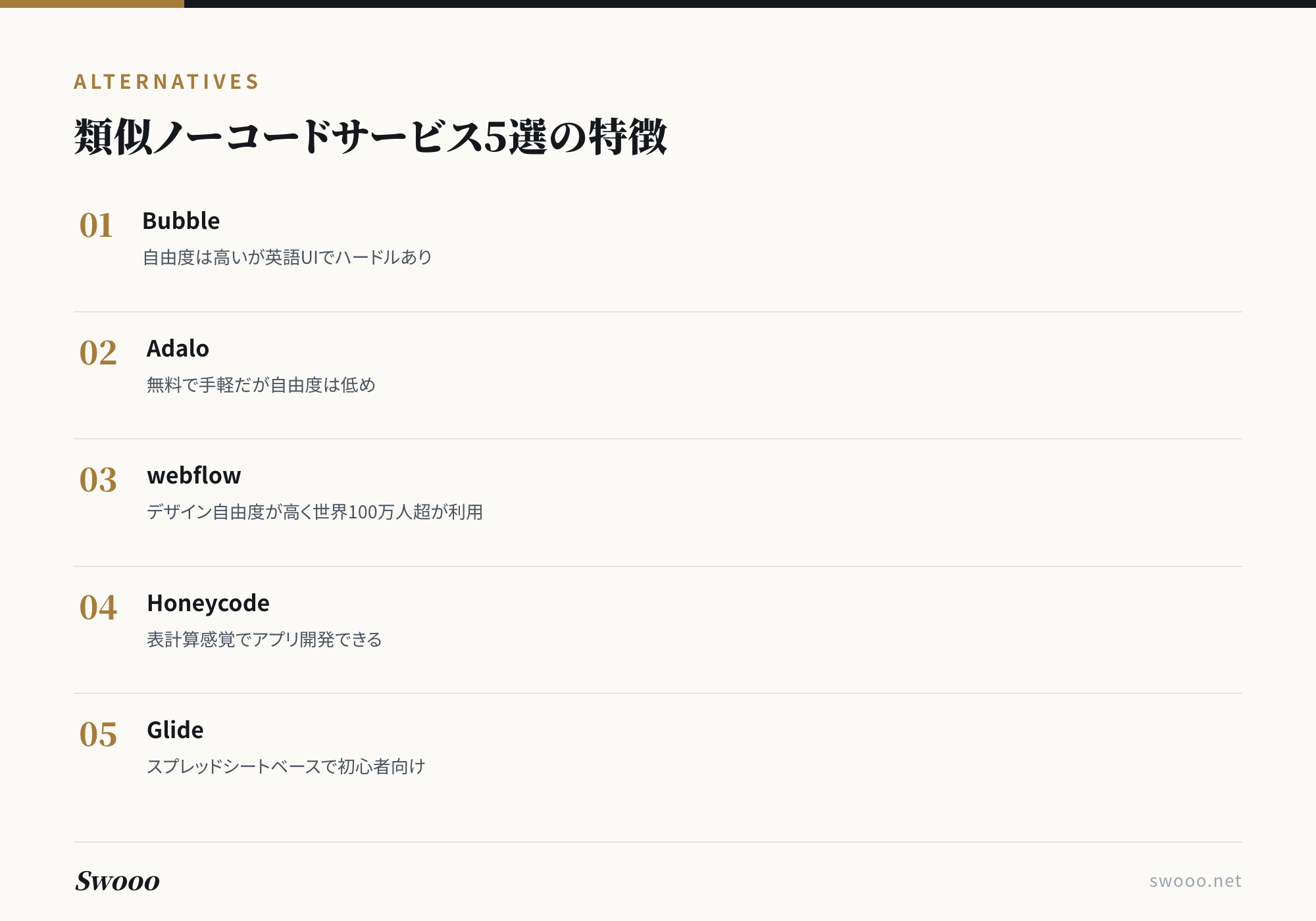 図解: Thunkableと類似する5つのノーコードサービス