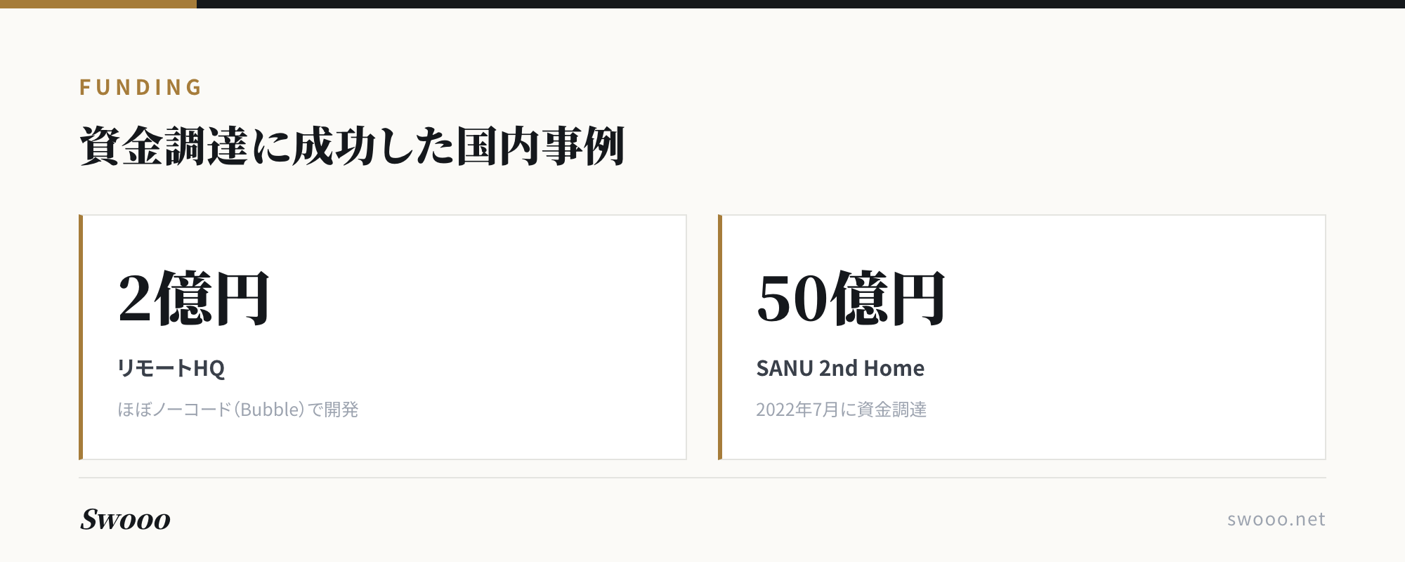 図解: Bubble開発で資金調達に成功した国内事例（リモートHQ・SANU 2nd Home）